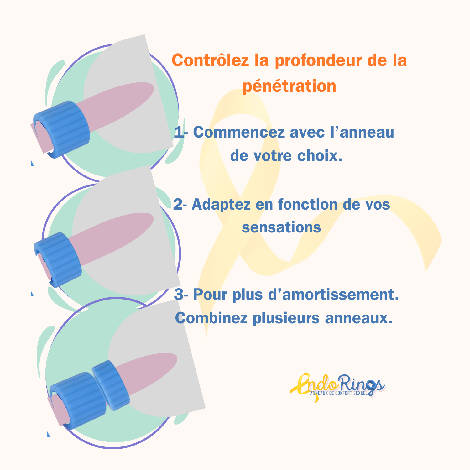Anneaux Péniens EndoRings